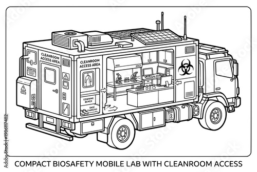 Mobile Biosafety Laboratory Vehicle With Cleanroom Access.