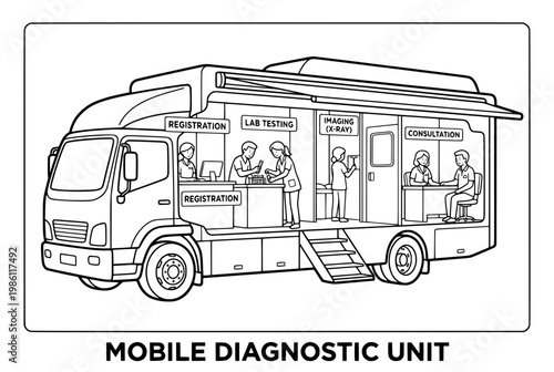 Mobile Diagnostic Unit Provides Healthcare Services and Medical Testing.