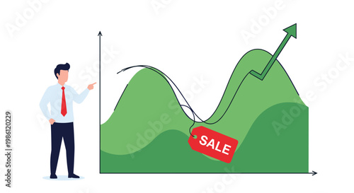 Businessman points at green landscape graph with high peaks and low valleys containing sale tag, representing market volatility and trends.