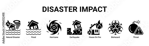 Disaster Impact web banner icon vector illustration with icons of Natural Disaster, Flood, Hurricane, Earthquake, House On Fire, Biohazard and Threat