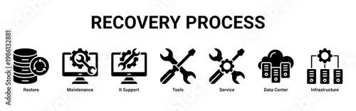 Recovery Process web banner icon vector illustration with icons of Restore, Maintenance, It Support, Tools, Service, Data Center and Infrastructure