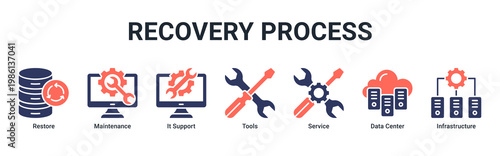 Recovery Process web banner icon vector illustration with icons of Restore, Maintenance, It Support, Tools, Service, Data Center and Infrastructure
