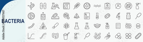 Bacteria and Virus Line Icon Set, Science Microbiology Vector Illustration Elements