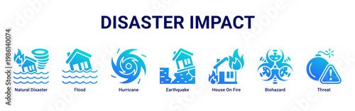 Disaster Impact web banner icon vector illustration with icons of Natural Disaster, Flood, Hurricane, Earthquake, House On Fire, Biohazard and Threat