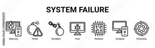 System Failure web banner icon vector illustration with icons of Data Loss, Threat, Disruption, Virus, Hardware, Computer and Processing