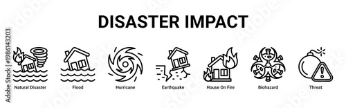 Disaster Impact web banner icon vector illustration with icons of Natural Disaster, Flood, Hurricane, Earthquake, House On Fire, Biohazard and Threat