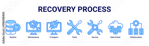 Recovery Process web banner icon vector illustration with icons of Restore, Maintenance, It Support, Tools, Service, Data Center and Infrastructure