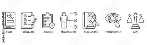  Compliance banner web icon illustration with icon of rules, standards, policies, requirements, regulations, transparency, law