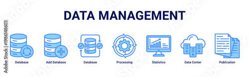 Data Management web banner icon vector illustration with icons of Database, Add Database, Database, Processing, Statistics, Data Center and Publication