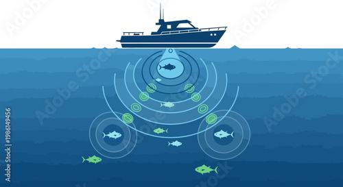 A boat emits sonar waves underwater to detect and track multiple fish swimming in the ocean.