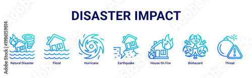 Disaster Impact web banner icon vector illustration with icons of Natural Disaster, Flood, Hurricane, Earthquake, House On Fire, Biohazard and Threat