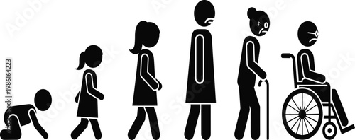 Human Life Cycle Silhouette Illustration Showing Stages from Baby to Elderly Person with Walking Stick and Wheelchair Representing Aging, Growth, and Life Progression Concept.