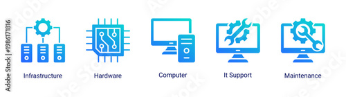 System core icon set including infrastructure,hardware,and IT support concepts.Suitable for technical,engineering,and system operation visuals.