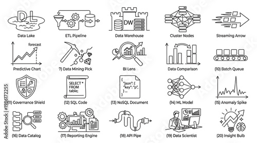 School and education icon set with backpack, ruler, globe, microscope, books, pencil, bus, alphabet board and classroom learning supplies