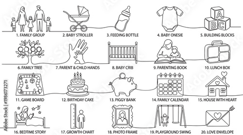Baby care icon set with family, stroller, bottle, baby clothes, blocks, toys, diaper bag, crib, calendar and nursery essentials in outline style