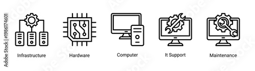 System core icon set including infrastructure,hardware,and IT support concepts.Suitable for technical,engineering,and system operation visuals.