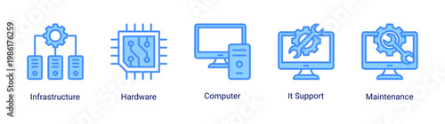 System core icon set including infrastructure,hardware,and IT support concepts.Suitable for technical,engineering,and system operation visuals.