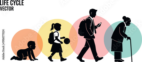 Life cycle stages of people from childhood to old age with colorful circles