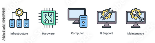 System core icon set including infrastructure,hardware,and IT support concepts.Suitable for technical,engineering,and system operation visuals.