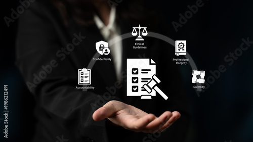 Canvastavla This image depicts important business concepts such as ethics and accountability, emphasizing the significance of confidentiality and diversity in a corporate setting