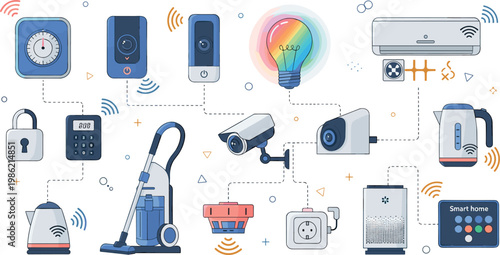 Smart Home Devices and IoT Technology with Wireless Connectivity, Security Cameras, Smart Thermostats, and Home AutomationSmart Home Devices and IoT Technology with Wireless Ceras, Smart Thermostat