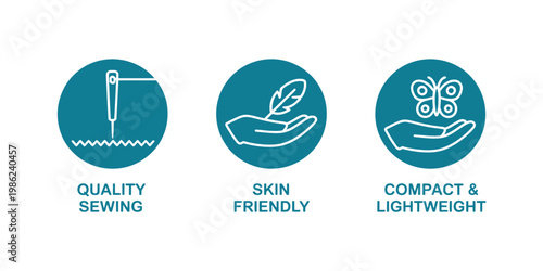 Three icons representing quality sewing skin friendly compact lightweight products features