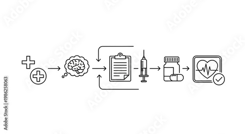 Medical treatment process: from diagnosis to recovery, illustrating healthcare steps.