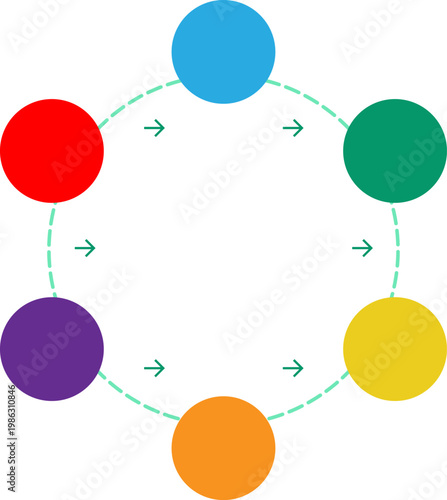 Circular Workflow Process Diagram Colorful Steps Cycle Infographic Business Flowchart Round Timeline Strategy Vector Illustration