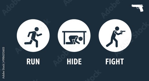 Actionable Safety Guidelines: Run, Hide, or Fight - Essential Preparedness Instructions