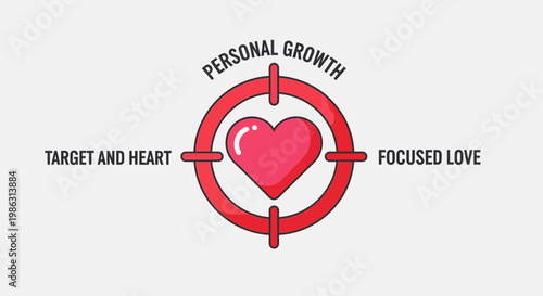 Achieving Personal Growth Through Focused Love and Targeting Passion's Core Essence