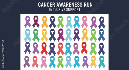 Cancer Awareness, Inclusive Support, and Ribbon Array of Diverse and Empowering Hues