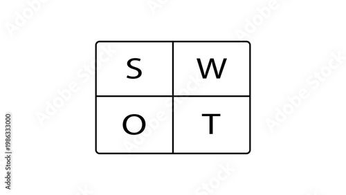 SWOT analysis matrix vector icon. Minimalist black line illustration of a 2x2 grid with letters S, W, O, and T representing strengths, weaknesses, opportunities, and threats for business strategy.