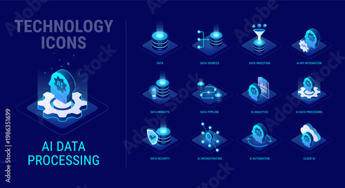 Technology icons set for AI Data Processing workflow diagram - Data sources, data ingestion, AI API integration, automation, cloud AI, orchestration, security - high quality isometric vector	