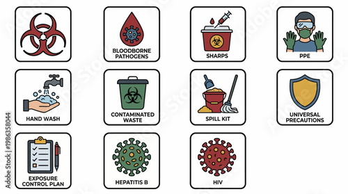 Set of medical safety and biohazard precaution icons. EPS Editable. Vector Illustrations.