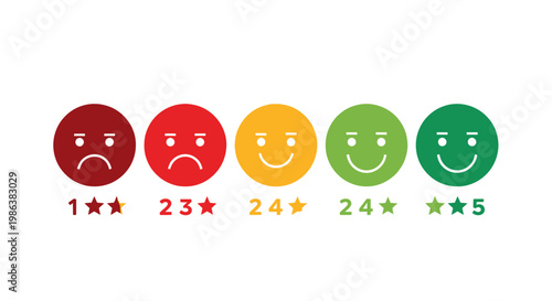 Customer satisfaction rating with emoticons and stars