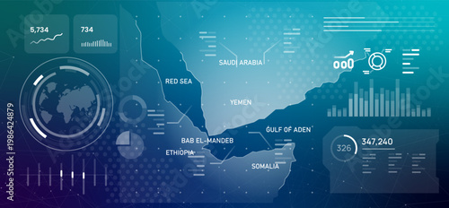 Bab El Mandeb Strait Strategic Map Dashboard with Red Sea Yemen Ethiopia Somalia Saudi Arabia Gulf of Aden Geopolitical Data Visualization Technology Interface Blue Futuristic Design