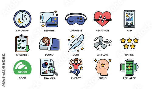 Icons representing sleep, health, and productivity with good practices