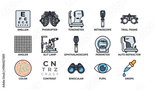 Essential tools for eye exams: snellen chart, phoropter, tonometer, retinoscope, and more