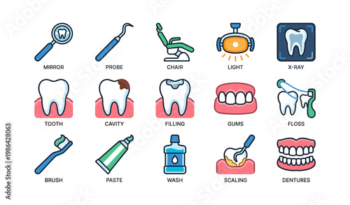 Dental care icons: tools, procedures, and oral hygiene essentials