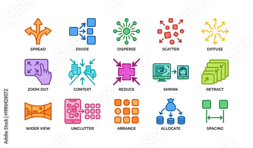 Colorful icons of various actions including spread, divide, scatter, zoom out, and context