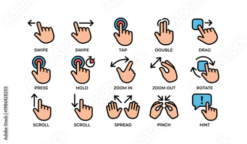 Touchscreen gesture icons: swipe, tap, zoom, rotate instructions