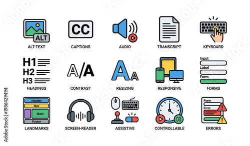 Web accessibility icons: alt-text, captions, audio, transcript, keyboard, headings, contrast, resizing