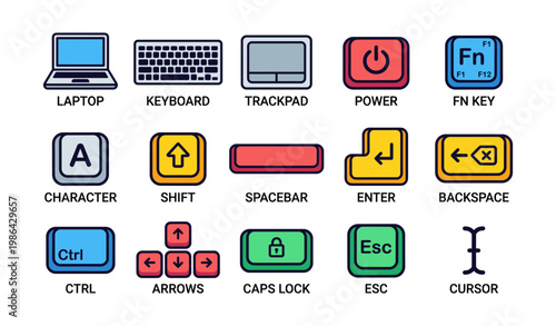 Colorful computer keyboard keys and symbols visual guide