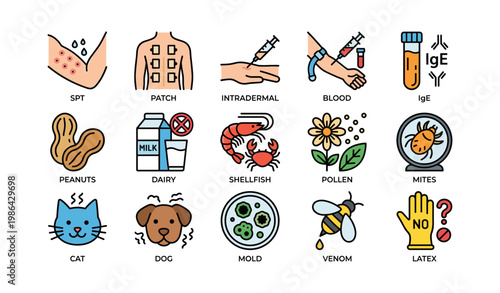Allergy testing methods and common allergens illustrated