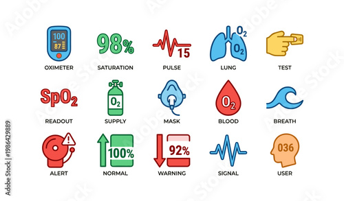 Medical icons: oximeter, saturation, pulse, lung, oxygen supply, mask, blood, alert, signal