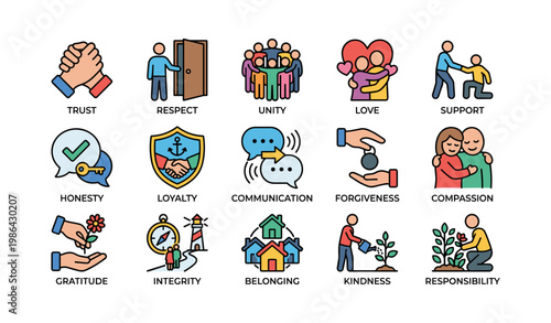 Icons illustrating trust, respect, unity, love, and support in community engagement