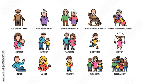 Illustrated family members: grandparents, parents, children, siblings in various activities