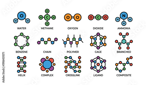 Illustrated chemical molecules: water, methane, oxygen, ammonia, benzene, polymer, helix, cage, ligand