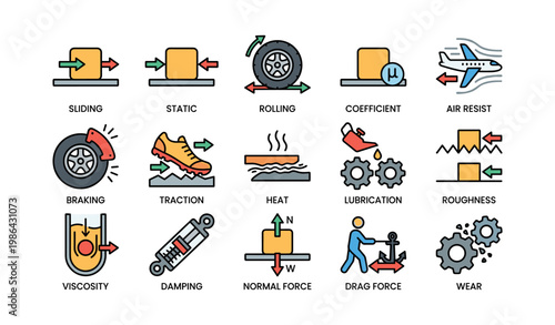 Physics concepts: friction and force symbols