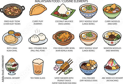 Malaysian Food Cuisine Street Food, Illustration Doodle Cartoon Collection